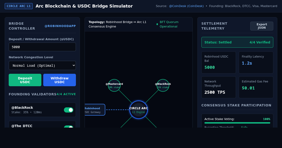 Arc Blockchain & USDC Bridge Simulator | Circle L1 & Robinhood preview
