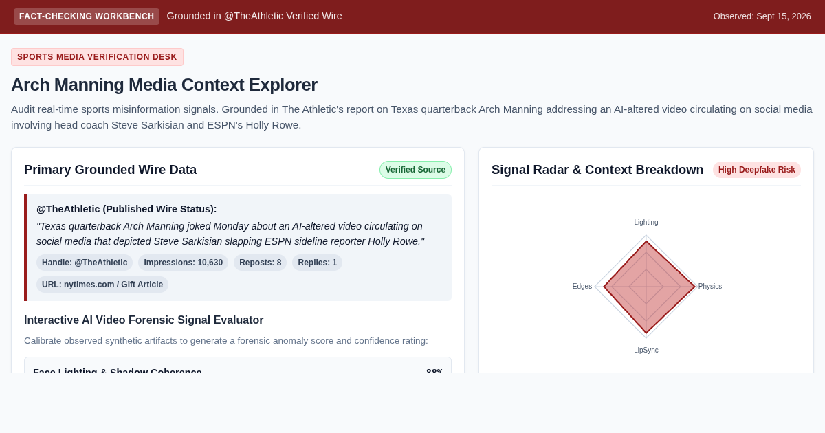 Arch Manning Media Context Explorer | The Athletic Fact Check preview