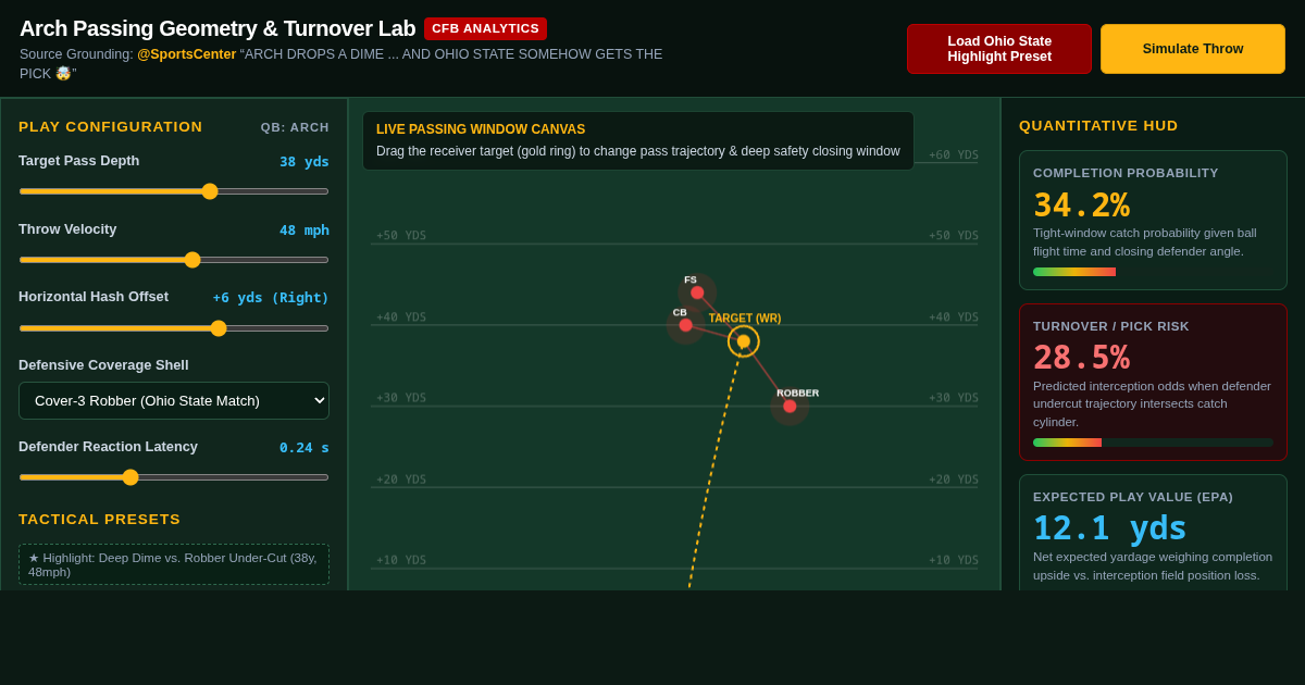 Arch Turnover Probability & Play Geometry Lab preview