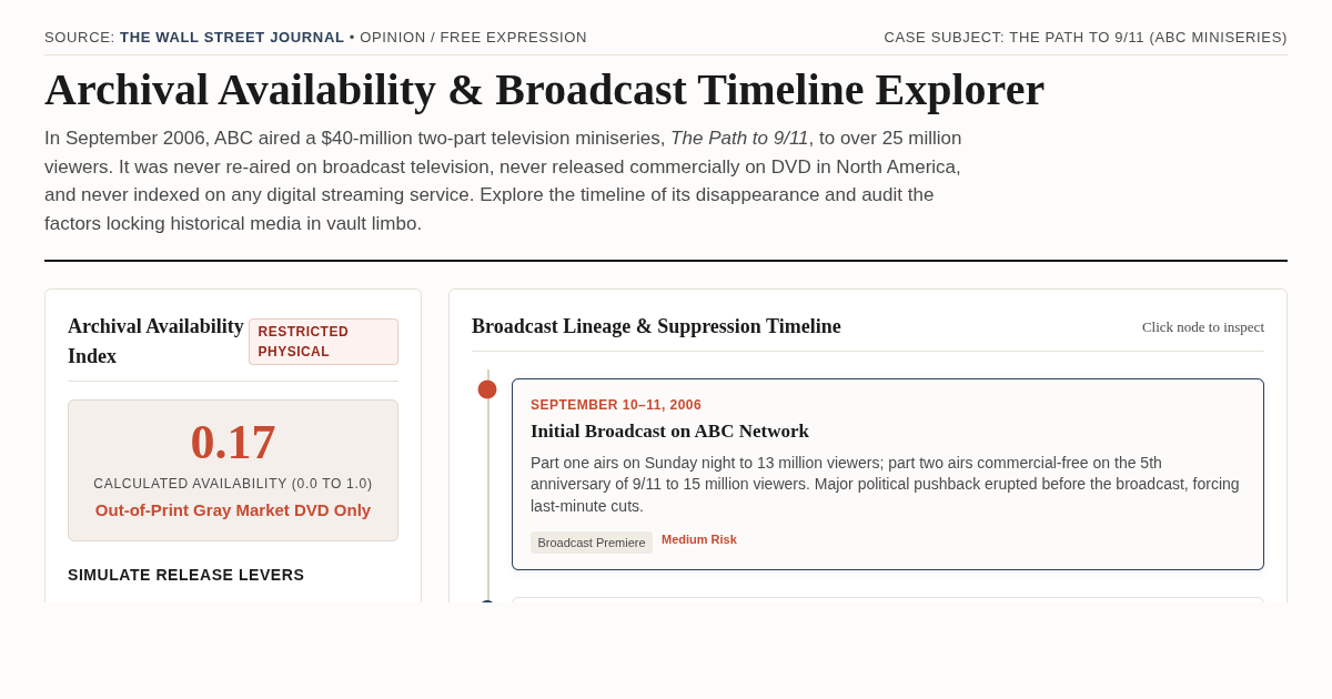 Archival Availability & Broadcast Timeline Explorer preview