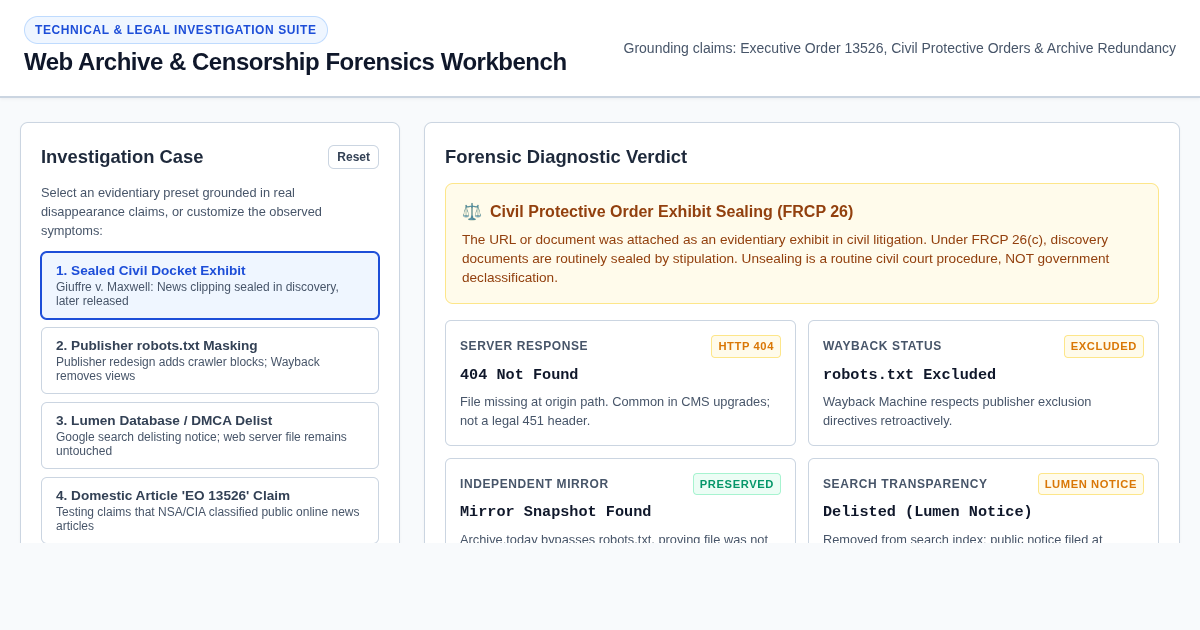 Web Archive & Censorship Forensics Workbench preview