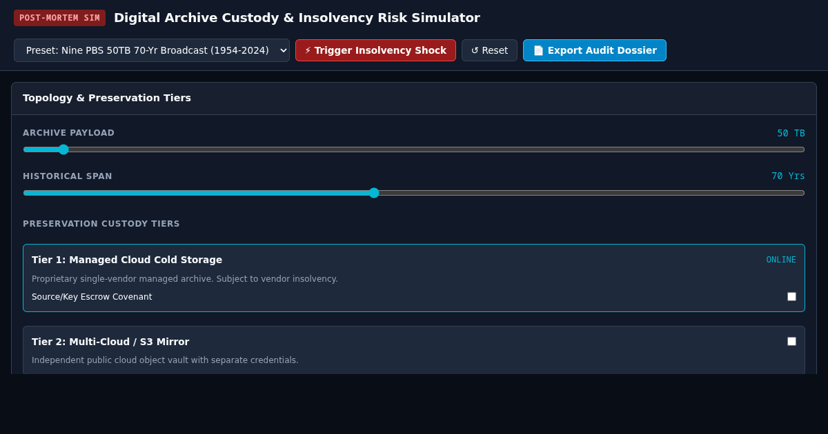Digital Archive Custody & Insolvency Risk Simulator preview