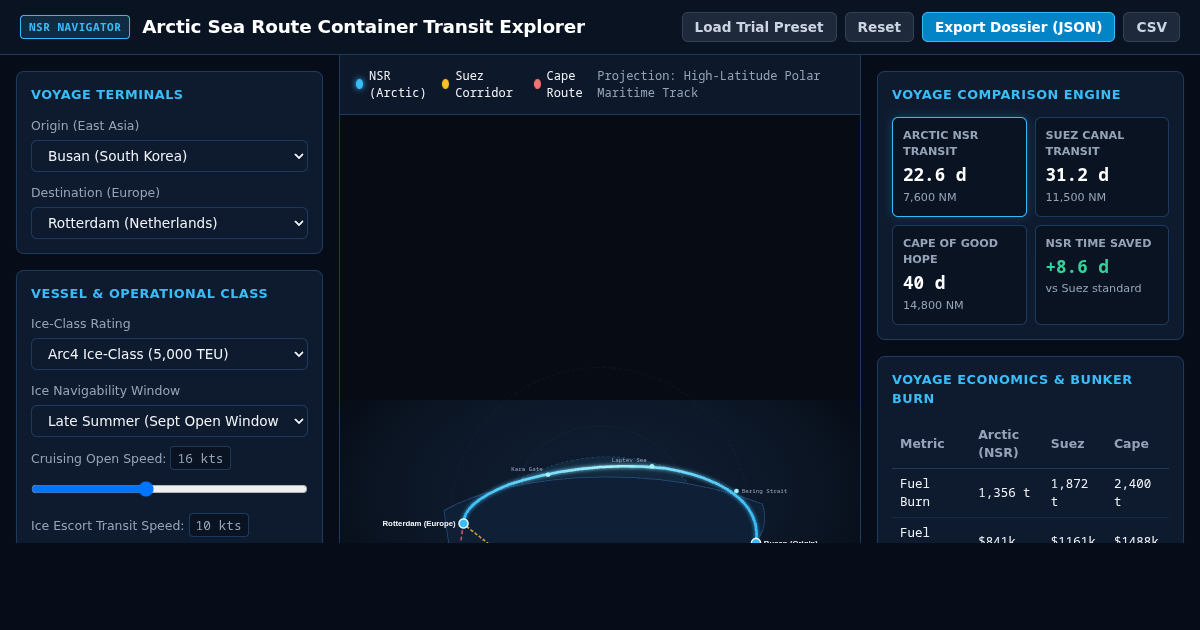 Arctic Sea Route Container Transit Explorer preview