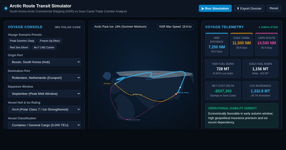 Arctic Route Transit Simulator | Northern Sea Route Analysis preview