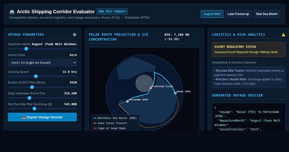 Arctic Transit Route Simulator & Maritime Corridor Evaluator preview
