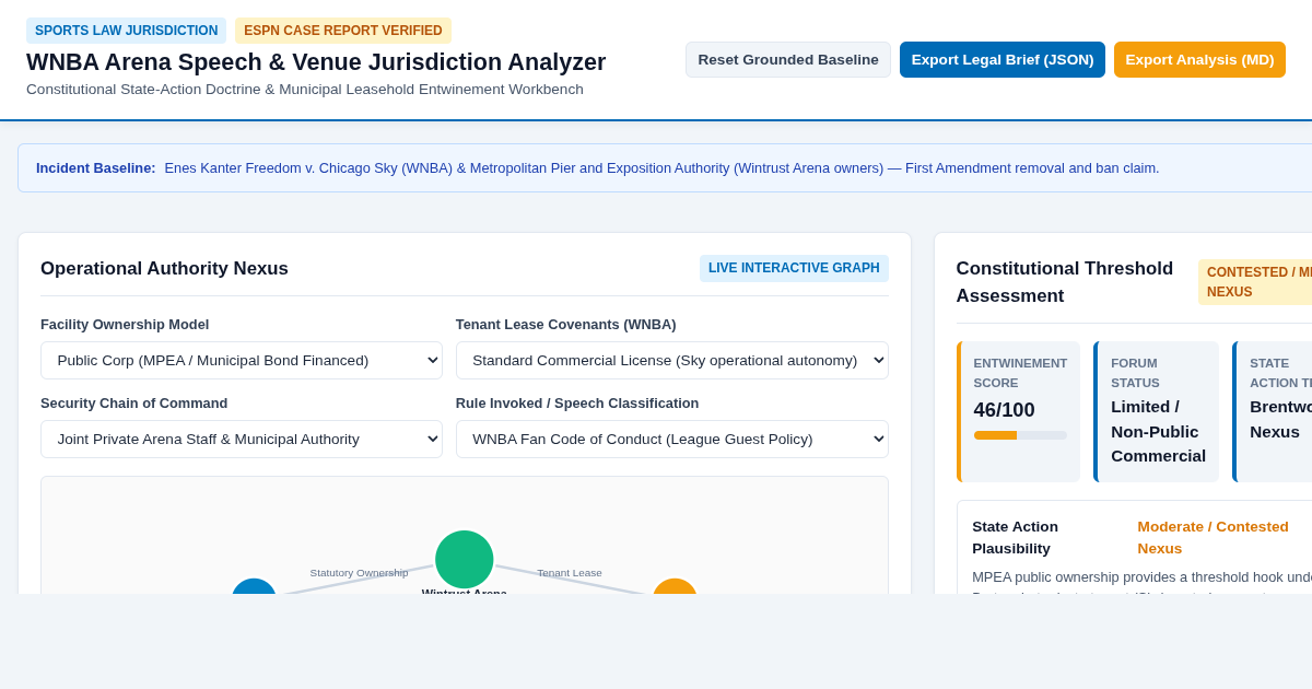 WNBA Arena Speech & Venue Jurisdiction Analyzer preview