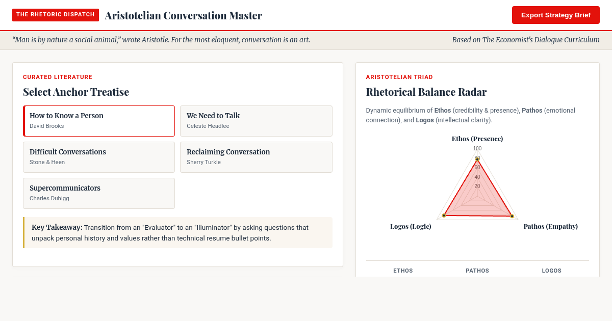 Aristotelian Conversation Master: The Economist Reading & Dialogue Architect preview