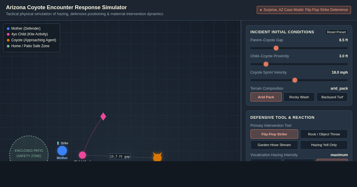 Arizona Coyote Encounter Response & Wildlife Safety Simulator preview