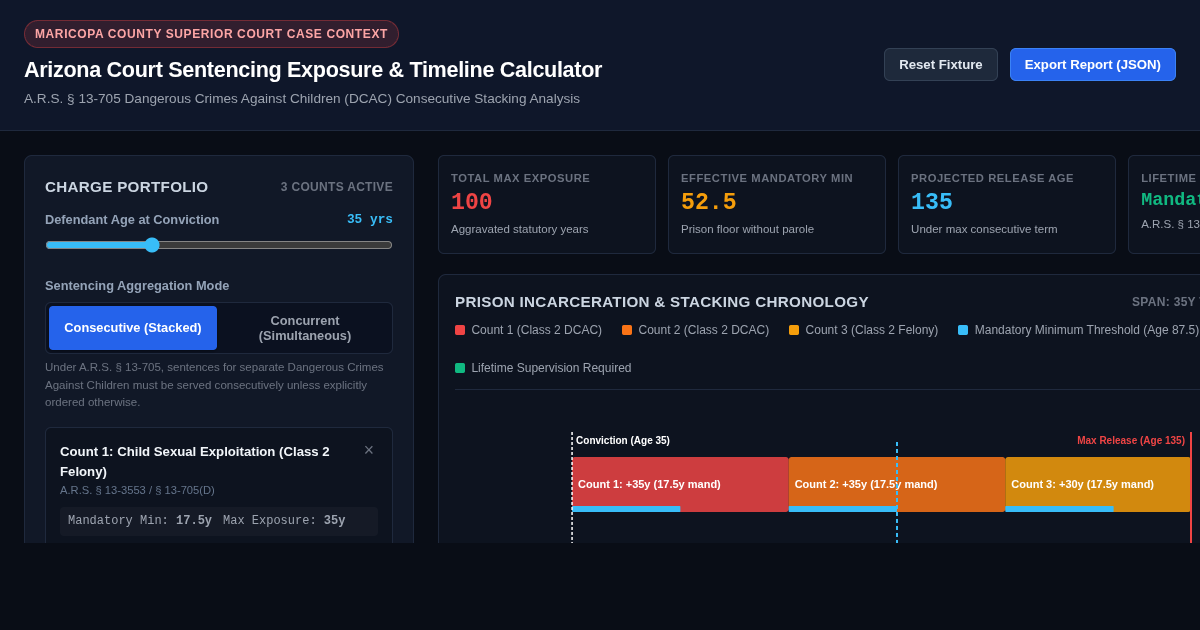 Arizona Court Sentencing Exposure & Timeline Calculator preview