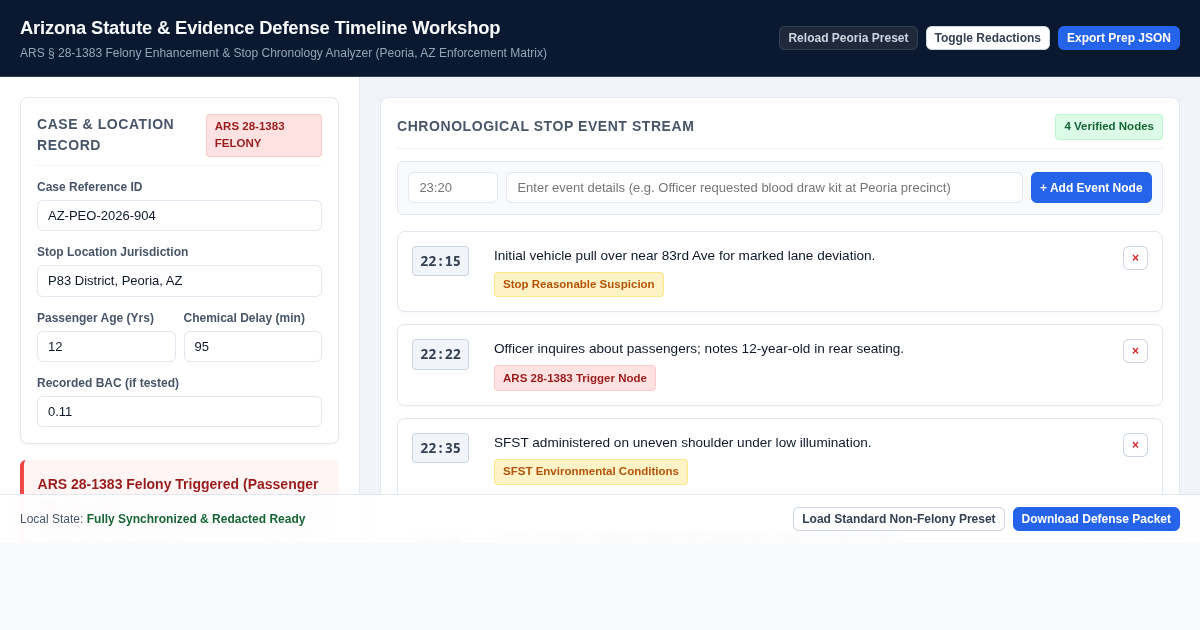 Arizona Statute & Evidence Defense Timeline Workshop preview