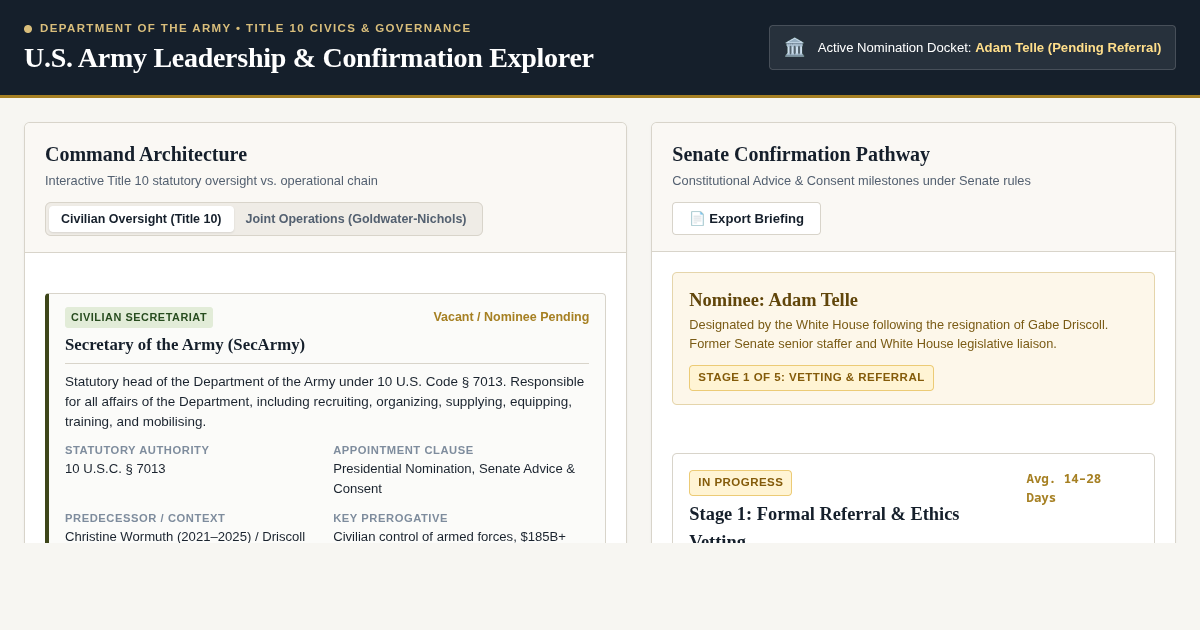 U.S. Army Leadership & Confirmation Explorer preview