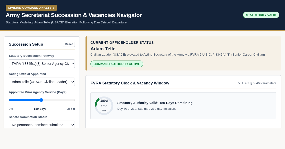 Army Secretariat Succession & Vacancies Navigator preview