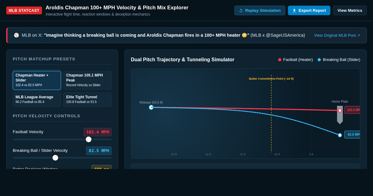 Aroldis Chapman 100+ MPH Velocity & Pitch Mix Explorer preview