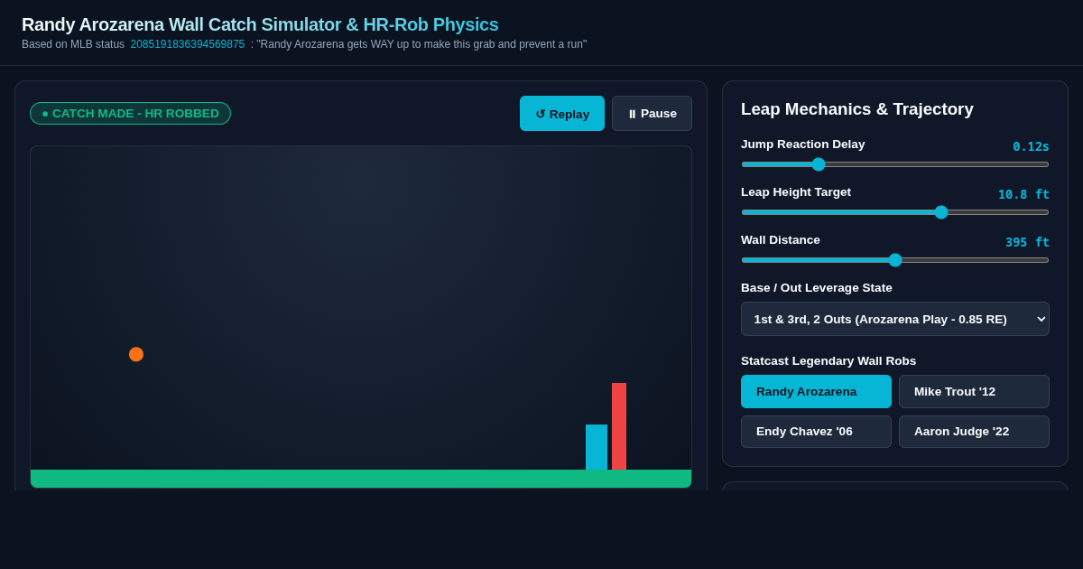Randy Arozarena Wall Catch Simulator & HR-Rob Physics preview