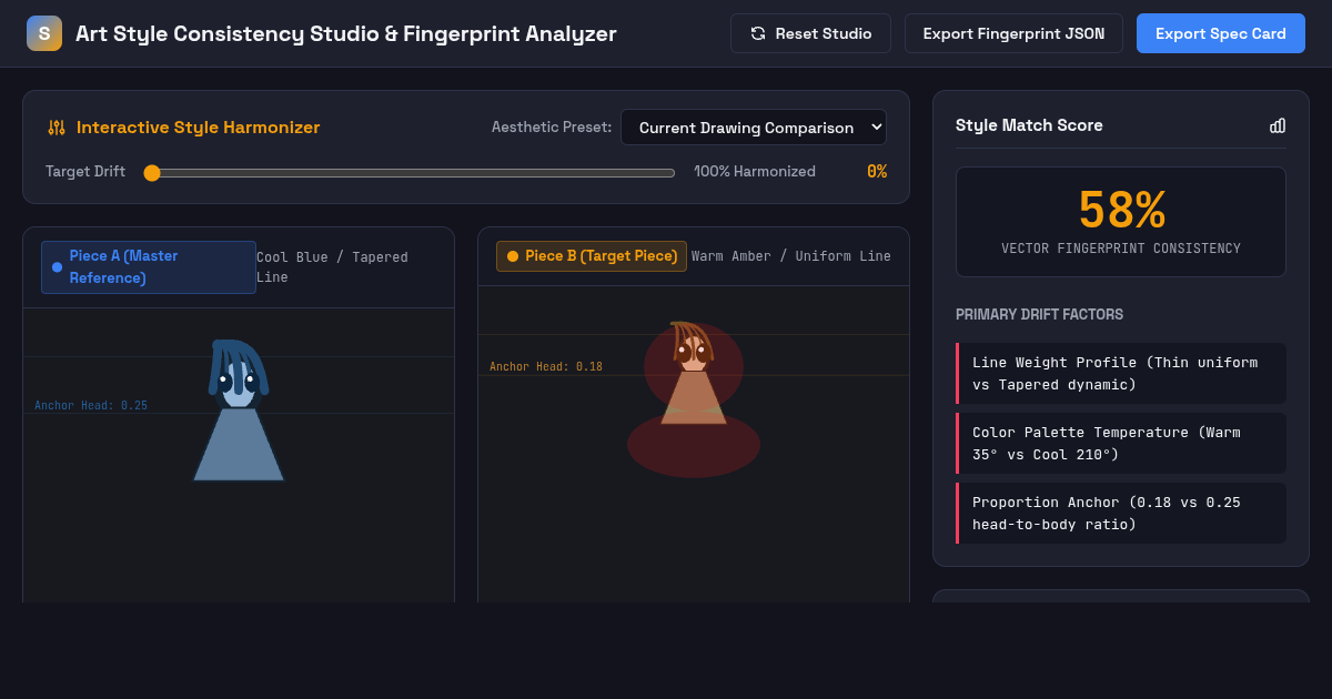 Art Style Consistency Studio & Fingerprint Analyzer preview