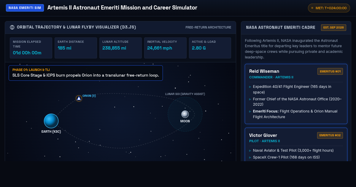 Artemis II Astronaut Emeriti Mission and Career Simulator preview