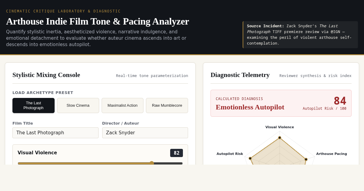 Arthouse Indie Film Tone & Pacing Analyzer preview