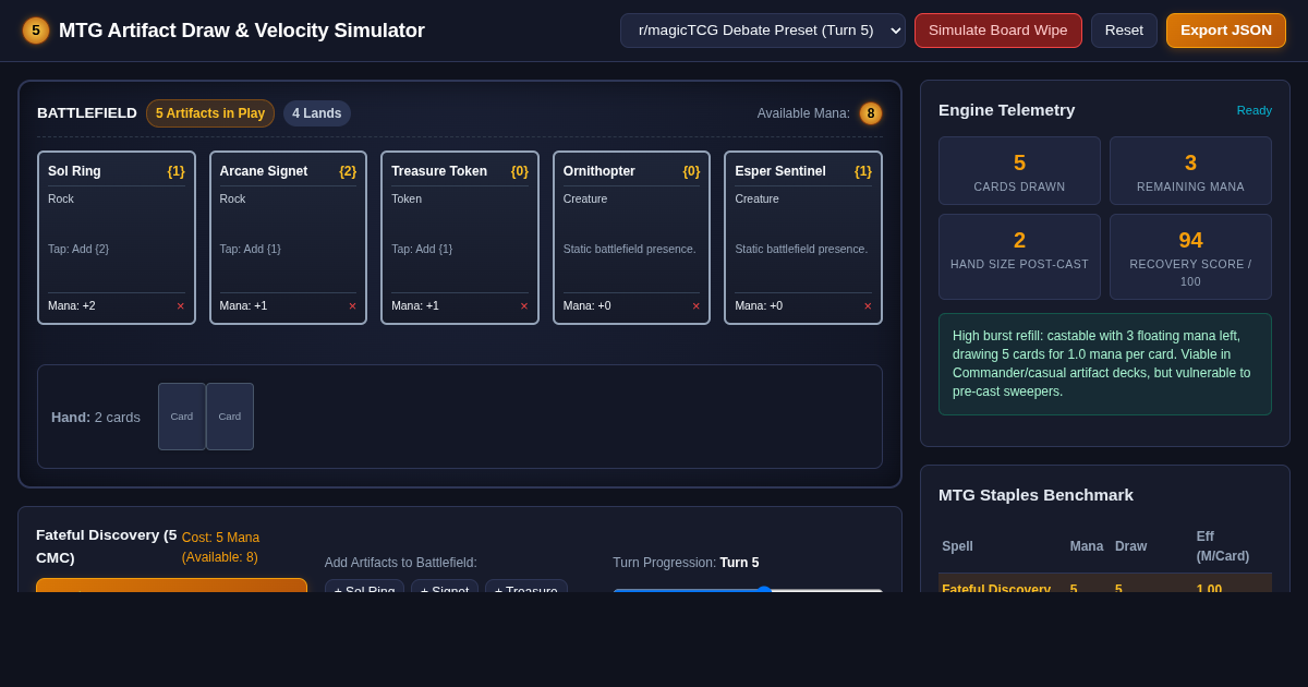 Fateful Discovery Artifact Entry Simulator preview