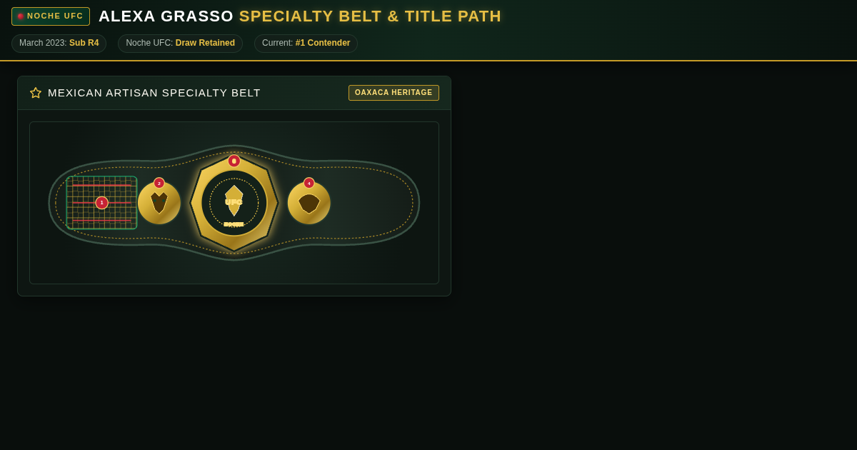 Alexa Grasso Noche UFC Specialty Belt & Tactical Combat Simulator preview