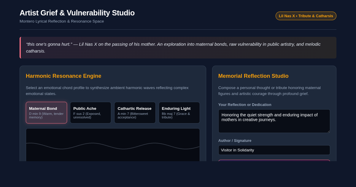 Artist Grief & Vulnerability Studio: Montero Lyrical Reflection preview