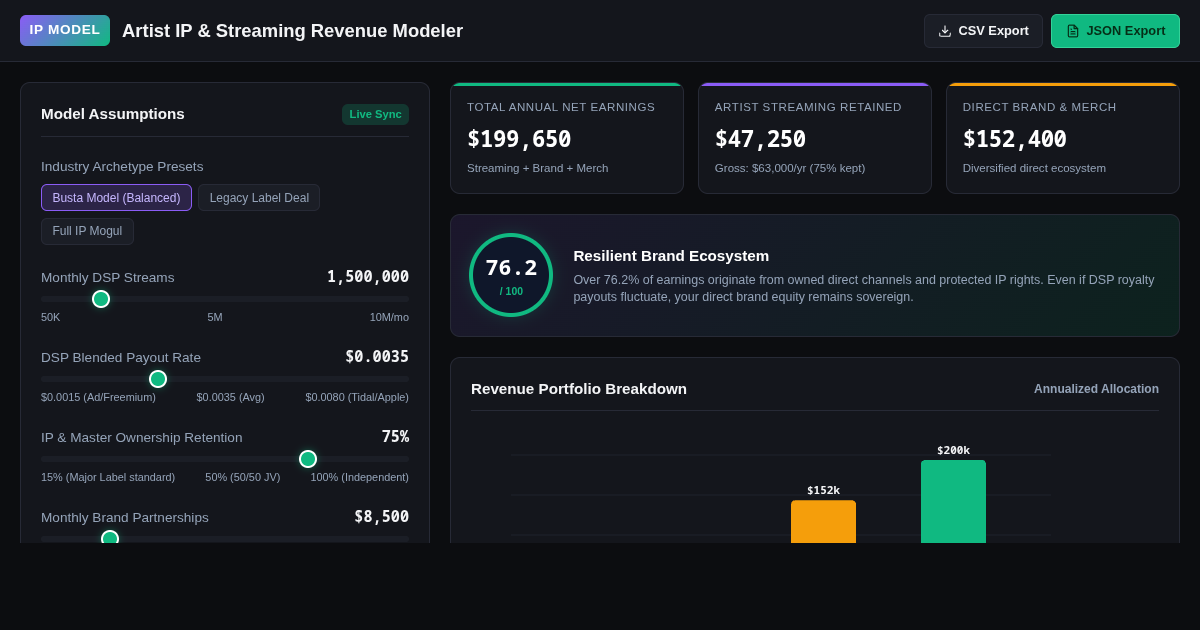 Artist IP & Streaming Revenue Modeler | Empowering Creators Beyond Streaming preview