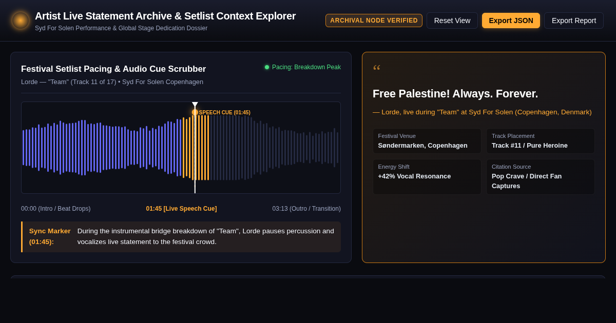 Artist Live Statement Archive & Setlist Context Explorer preview