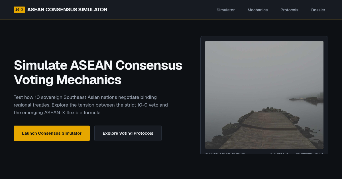 ASEAN Consensus Mechanics Explorer — Interactive Voting Simulator preview