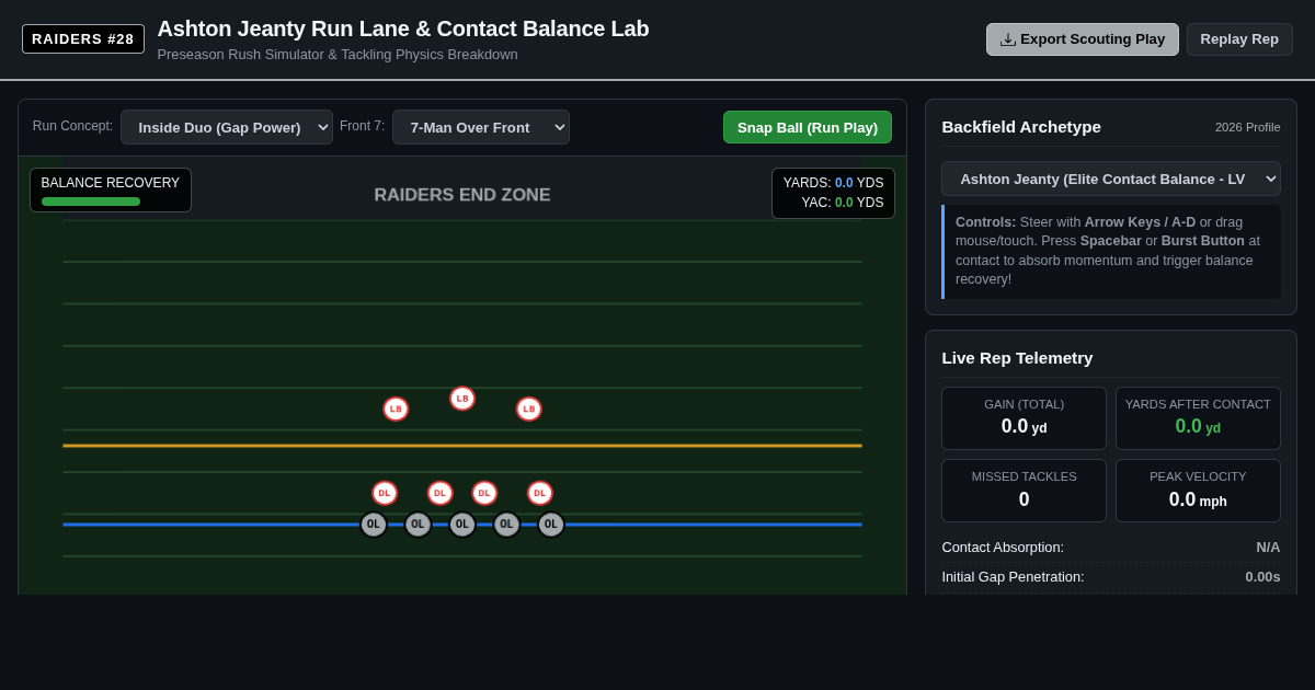 Ashton Jeanty Raiders Preseason Run Lane & Contact Balance Lab preview