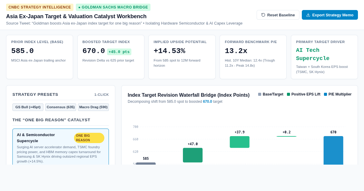Asia Ex-Japan Target & Valuation Catalyst Workbench preview