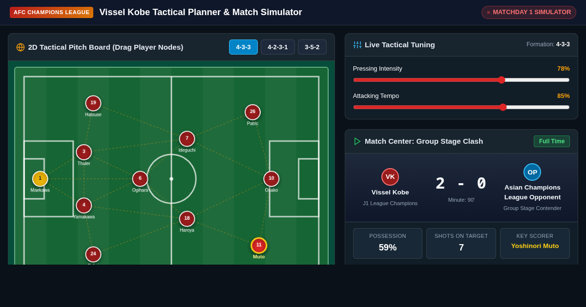 Asian Champions League Match Simulator & Kobe Tactical Planner preview