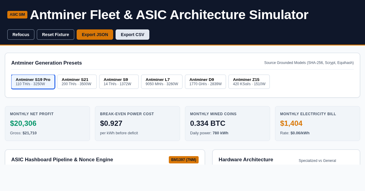 Antminer Fleet & ASIC Architecture Simulator preview