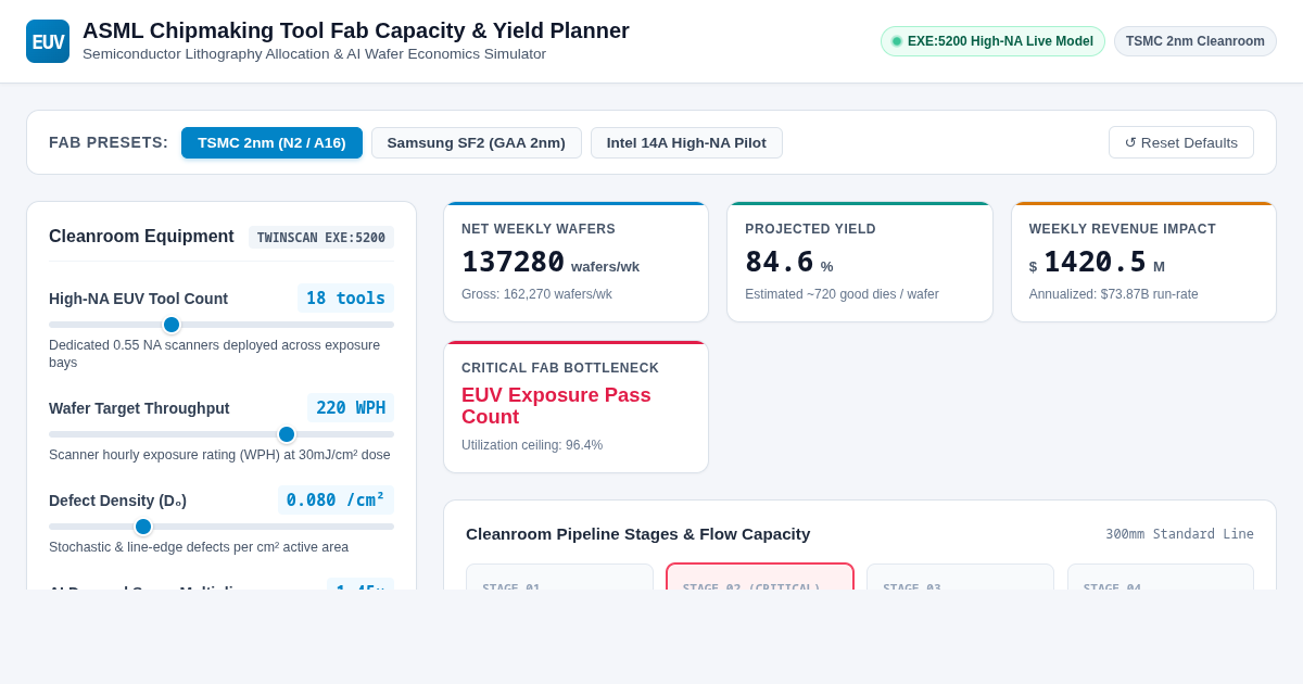 ASML Chipmaking Tool Fab Capacity & Yield Planner preview