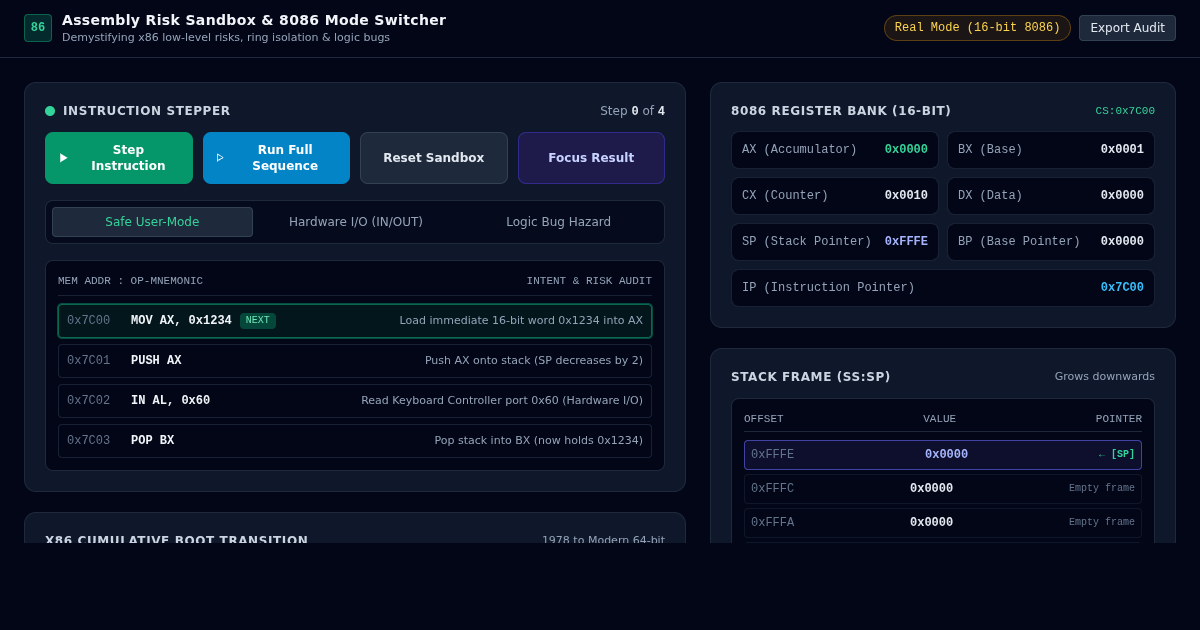 Assembly Risk Sandbox & 8086 Mode Switcher preview