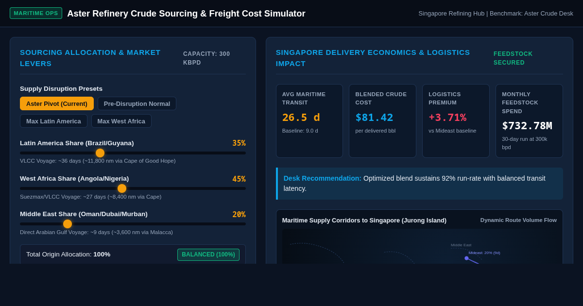 Aster Refinery Crude Sourcing & Freight Cost Simulator preview