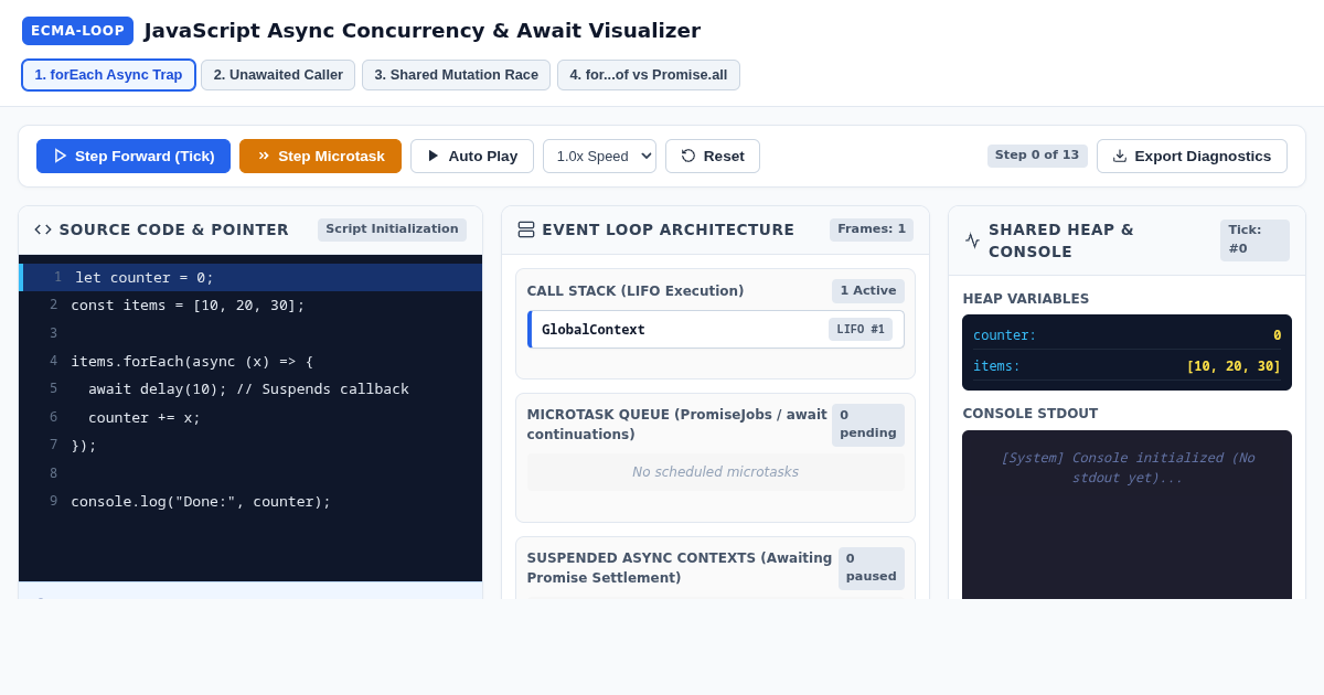 JavaScript Async Concurrency & Await Visualizer preview