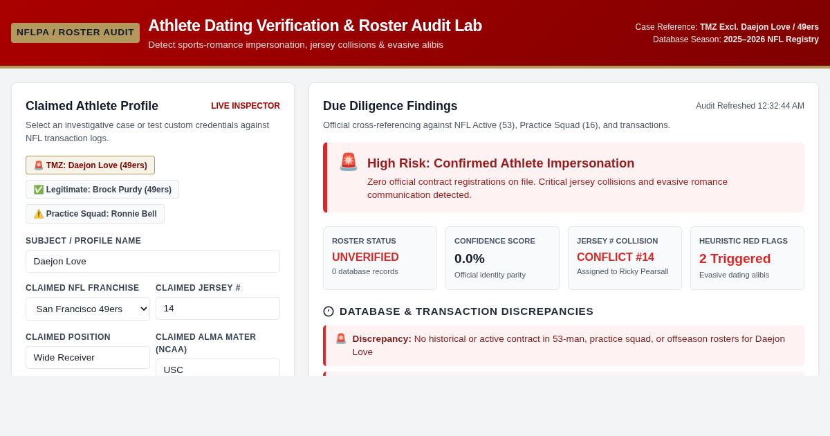 Athlete Dating Verification & Roster Audit Lab preview