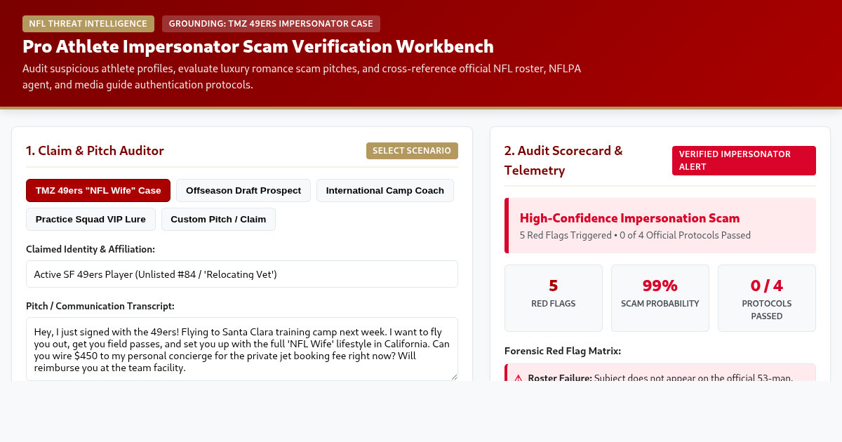 Pro Athlete Impersonator Scam Verification & Case Audit Workbench preview