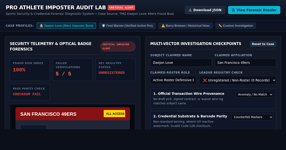 Pro Athlete Imposter Audit & Credential Verification Lab preview