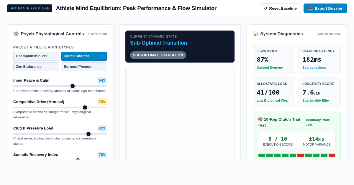 Athlete Mind Equilibrium: Peak Performance & Flow Simulator preview