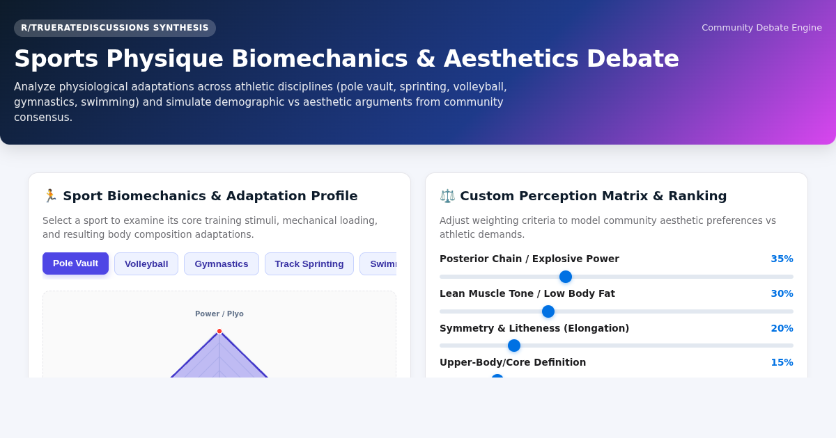 Sports Physique Biomechanics & Perception Analyzer preview