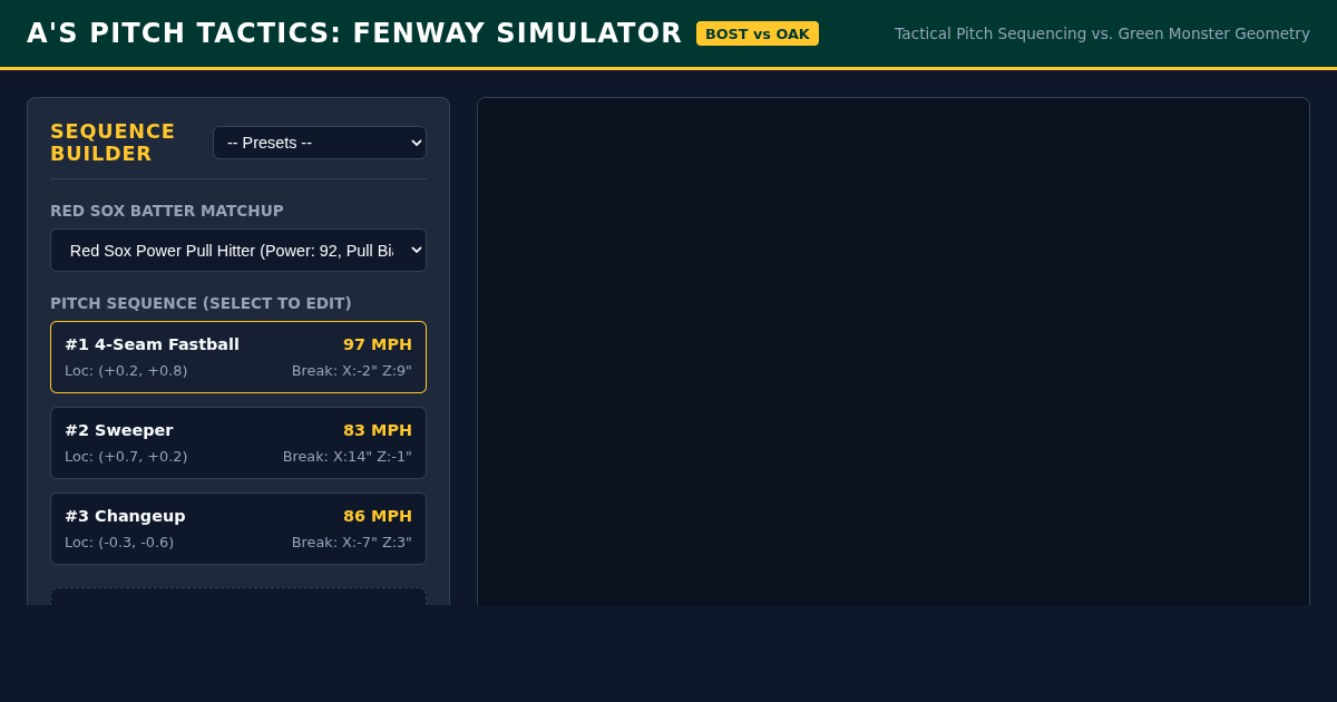 A's Fenway Pitch Sequence Tactics Simulator preview