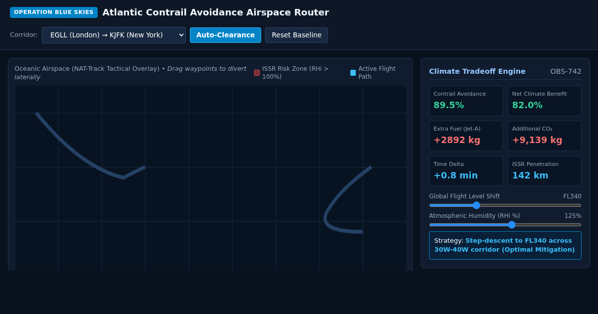 Operation Blue Skies: Atlantic Contrail Avoidance Airspace Router preview