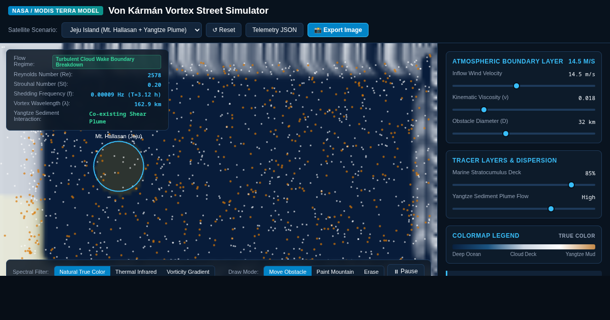 Von Kármán Vortex Street Atmospheric Simulator preview