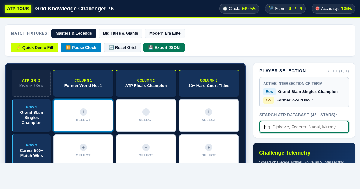 ATP Tour Grid Knowledge Challenger 76 preview