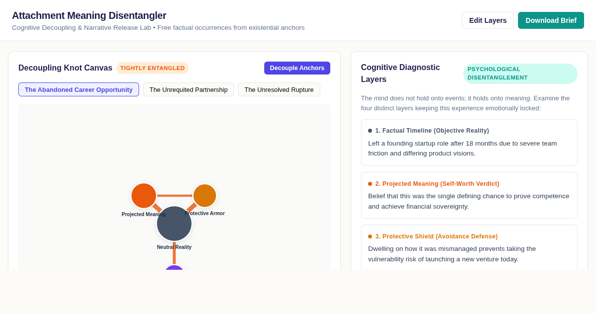 Attachment Meaning Disentangler: Cognitive Decoupling Lab preview