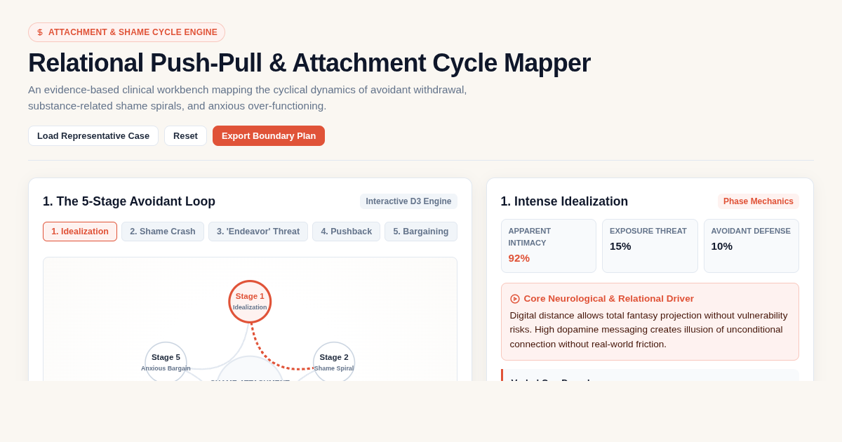 Relational Push-Pull & Attachment Cycle Mapper preview