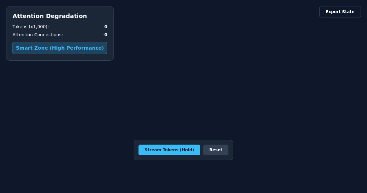 Attention Degradation Simulator preview