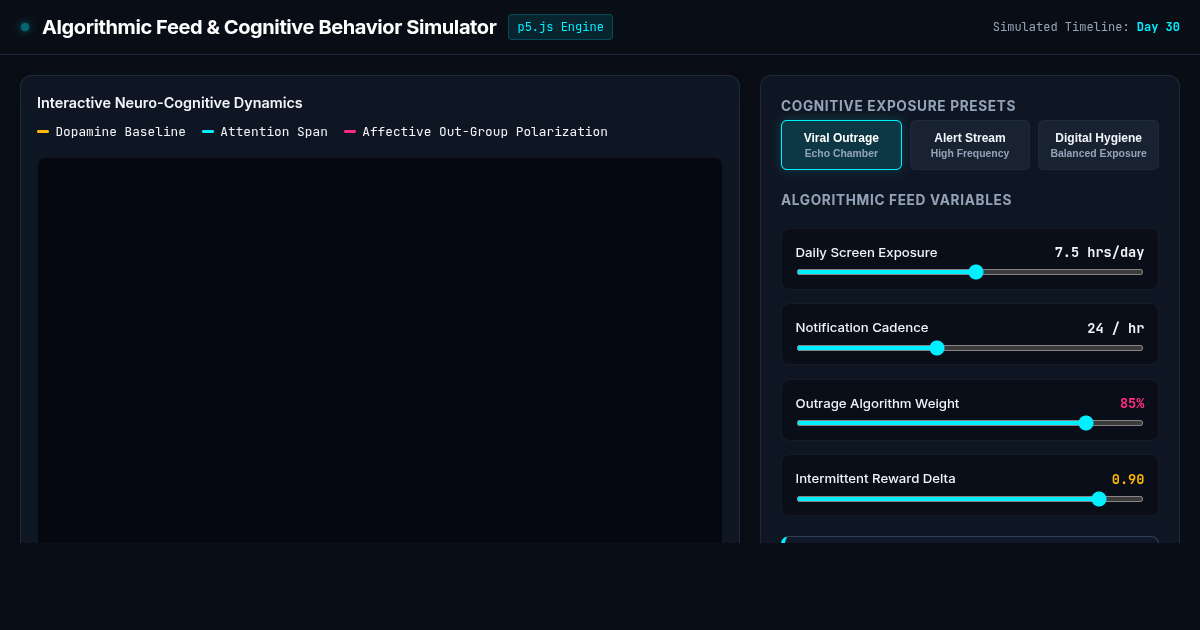 Algorithmic Feed & Cognitive Behavior Simulator preview