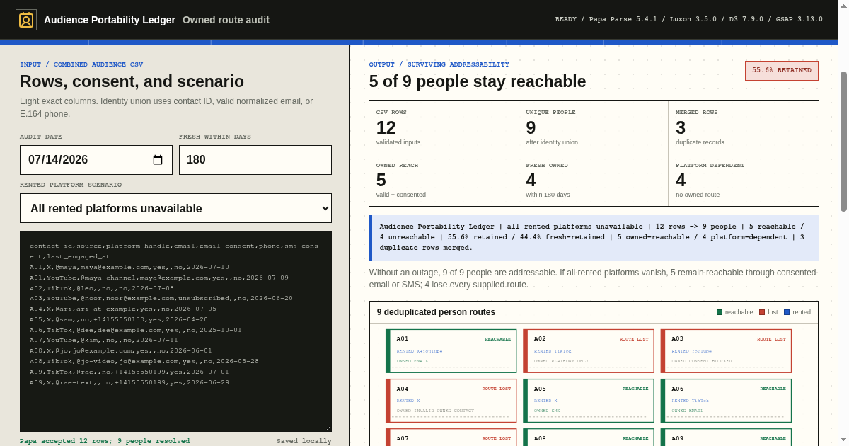Audience Portability Ledger preview