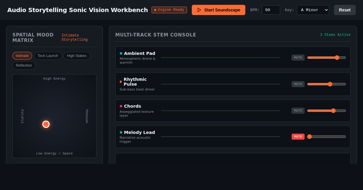 Audio Storytelling Sonic Vision Workbench preview